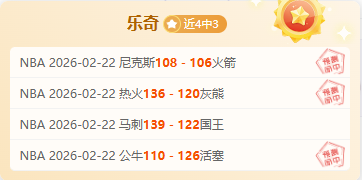 小联赛精选,大乐透专家,质合分析期,世界杯赛程,2026世界杯,赛程安排,比赛时间,举办城市