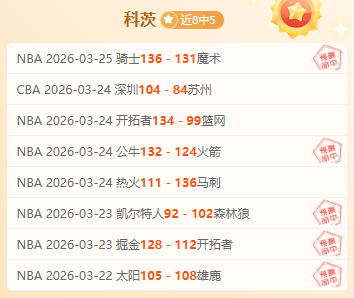 连战连捷,沙特联再传,捷报,世界杯赛程,2026世界杯,赛程安排,比赛时间,举办城市