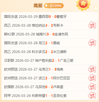 努涅斯坦白,自我评价不,及预期,世界杯赛程,2026世界杯,赛程安排,比赛时间,举办城市