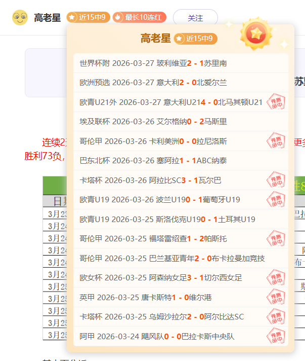 浙江副总点,佳绩源于少,战强队,世界杯赛程,2026世界杯,赛程安排,比赛时间,举办城市