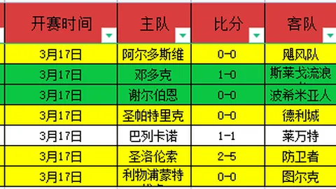 她摘得中国金牌后转籍法国，成就14金荣耀传奇