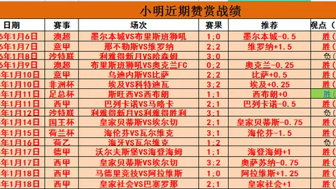 多米尼克-琼斯腿筋受重伤，赛事出席存疑