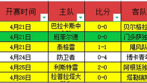 “中超半程战罢：上海两队展示超强实力”