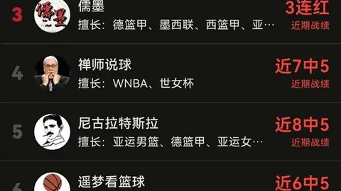 电竞战队携手，体育竞猜，品牌，跨界合作新篇章